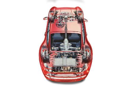 Porsche 993 Turbo, Durchsicht