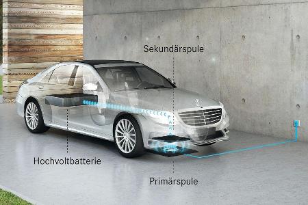 Mercedes TecDay Road to the Future 2016