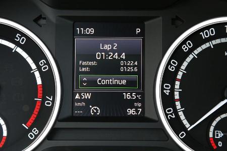 Skoda Octavia RS230