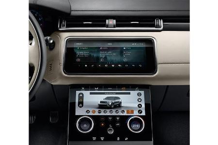 Range Rover Velar