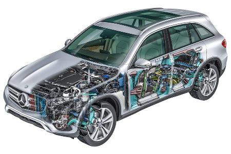 Mercedes GLC