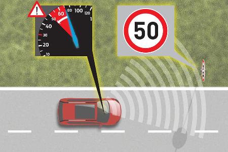 Ford S-Max, Innenraum, Navigationssystem