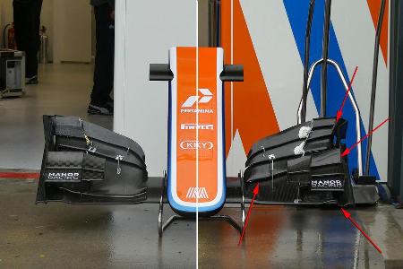 Manor - Technik - GP Australien 2016