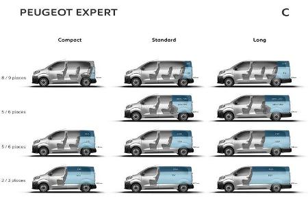 Peugeot Expert 2016