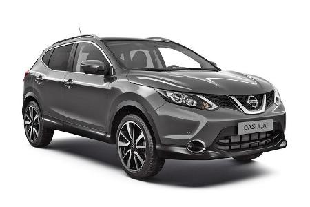 Nissan Qashqai, Farbvariation