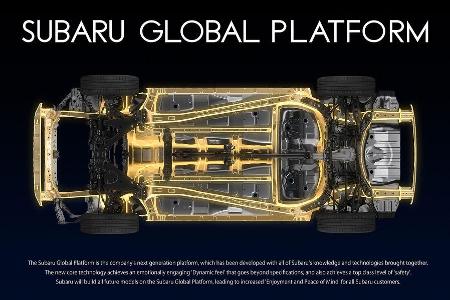 Subaru Global Plattform