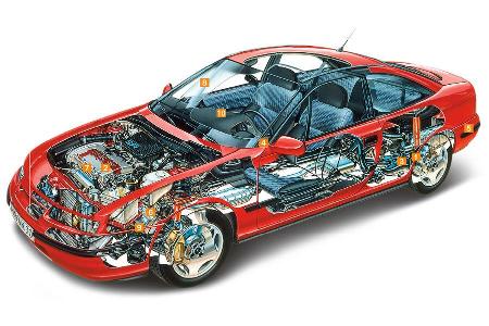 Opel Calibra, Durchsicht