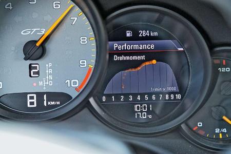 Porsche 911 GT3, Rundinstrumente