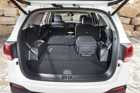 Kia Sorento 2.2 CRDi, Kofferraum
