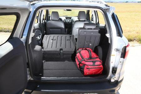 Ford Ecosport, Kofferraum