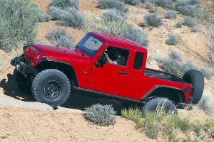 Jeep Wrangler 2018