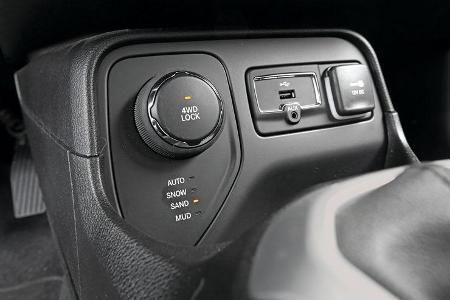Jeep Renegade 2.0 Multijet Limited, Bedienelemente