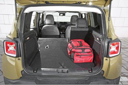 Jeep Renegade 2.0 Multijet Limited, Kofferraum