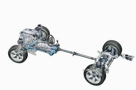 BMW x-Drive