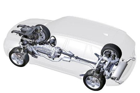 BMW x-Drive