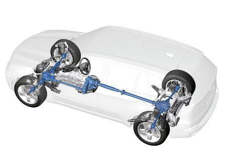 BMW x-Drive