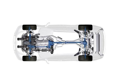BMW x-Drive