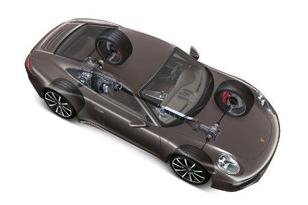Porsche 911 Carrera 4, Allrad, Grafik