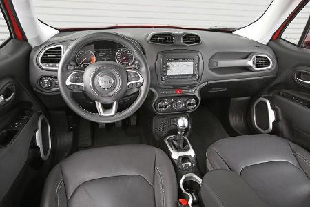 Jeep Renegade 1.6 Multijet Limited, Cockpit