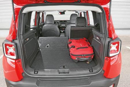 Jeep Renegade 1.6 Multijet Limited, Kofferraum