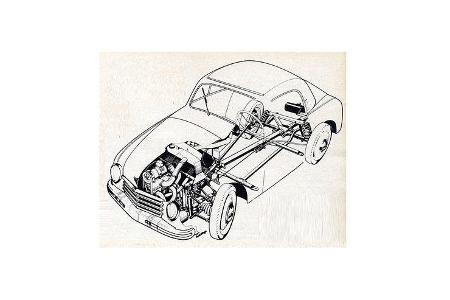 Benzindirekteinspritzung (1951) im Gutbrod 700: Nicht der Mercedes-Benz 300 SL, sondern der kleine Gutbrod 700 mit Zweitaktm...