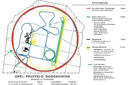 50 Jahre Opel Testcenter Dudenhofen