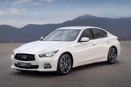 Best Cars 2017 Leserwahl