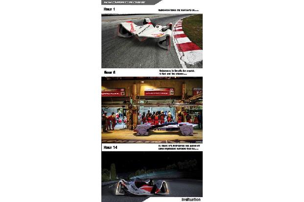 Hydracross - Le Mans 2030 - Michelin Challenge Design - Motorsport
