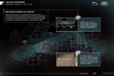 Land Rover autonomes Fahren im Gelnde