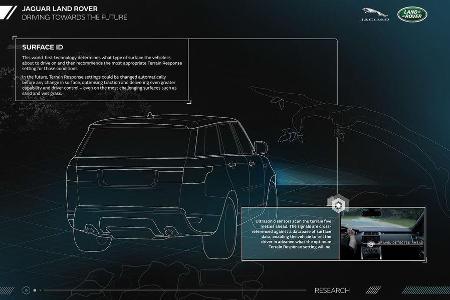 Land Rover autonomes Fahren im Gelnde
