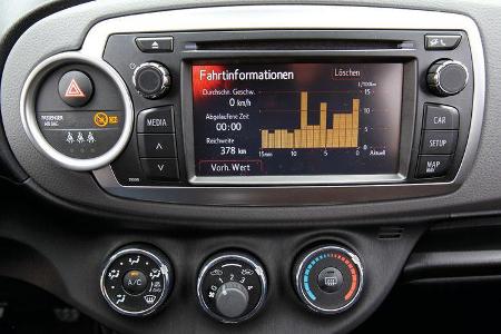 Toyota Yaris 1.4D-4D, Verbrauchsgrafik, Bildschirm