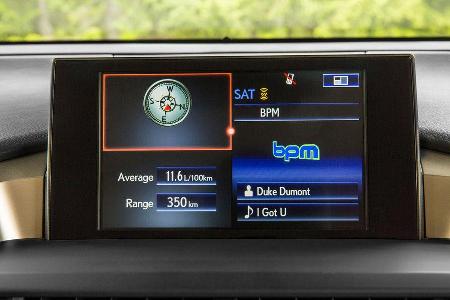 07/2014, Lexus NX Fahrbericht