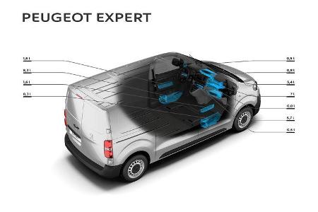 Peugeot Expert L1 2,0l BlueHDI 150 STT