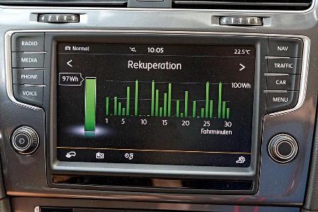 VW E-Golf, Anzeigeinstrument