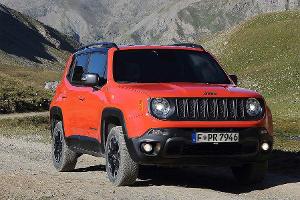 Fahrbericht Jeep Renegade Trailhawk