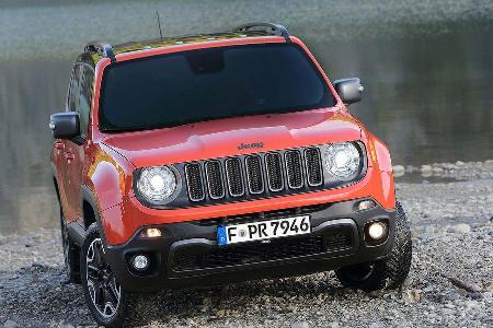 Jeep Renegade Trailhawk Fahrbericht