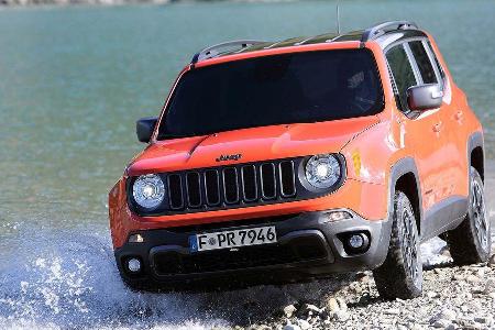 Jeep Renegade Trailhawk Fahrbericht