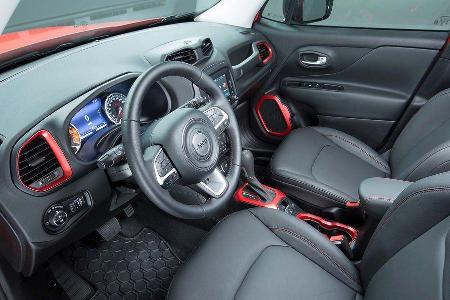 Jeep Renegade Trailhawk Fahrbericht
