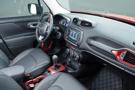 Jeep Renegade Trailhawk Fahrbericht