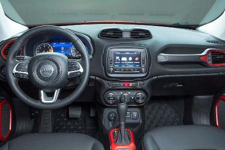 Jeep Renegade Trailhawk Fahrbericht