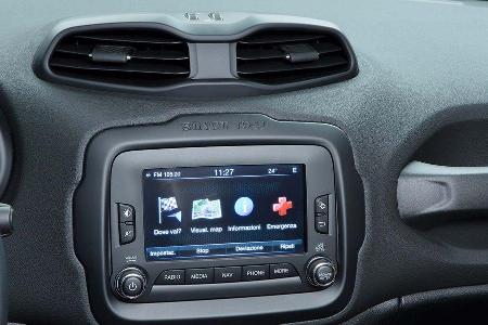 Jeep Renegade Trailhawk Fahrbericht