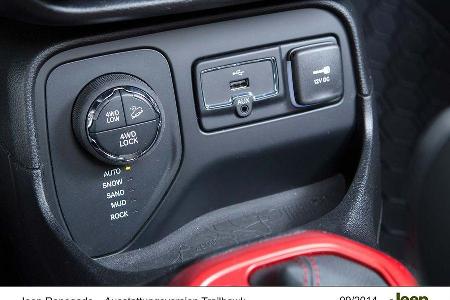 Jeep Renegade Trailhawk Fahrbericht