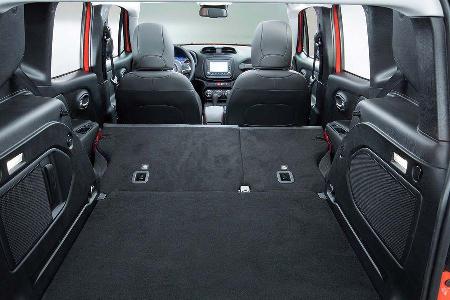 Jeep Renegade Trailhawk Fahrbericht