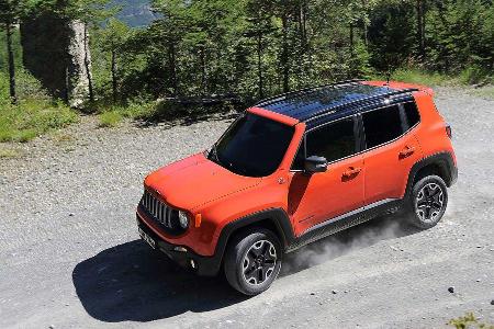 Jeep Renegade Trailhawk Fahrbericht