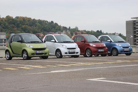 Smart Fortwo Kaufberatung