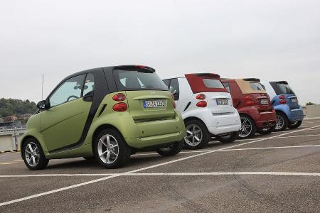 Smart Fortwo Kaufberatung