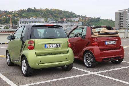 Smart Fortwo Kaufberatung