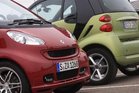 Smart Fortwo Kaufberatung