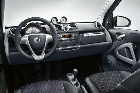 Smart Fortwo, Pulse-Ausstattungslinie