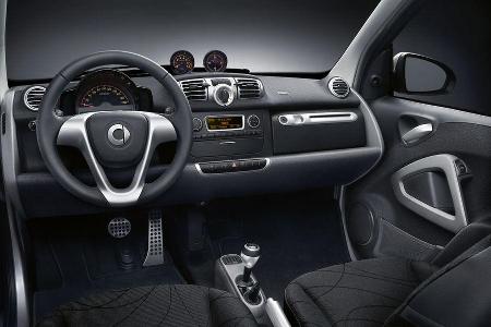 Smart Fortwo, Brabus-Ausstattungslinie